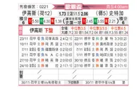 [欧联杯] 前进之鹰vs斯图加特