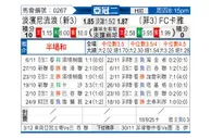 [亚冠] 淡滨尼流浪者vs卡雅FC