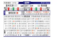 [巴西甲] 弗鲁米嫩塞vs圣保罗