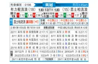 [英冠] 布莱克本vs女王公园巡游者