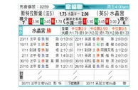 [欧会杯] 斯特拉斯堡vs水晶宫