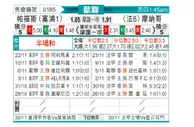 [欧冠] AEP帕福斯vs摩纳哥