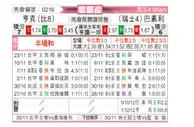 [欧联杯] 亨克vs巴塞尔