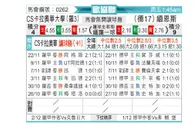 [欧会杯] 克拉约瓦大学vs美因茨