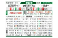 [墨超] 华雷斯vs托卢卡