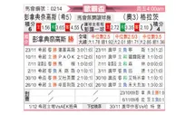 [欧联杯] 帕纳辛纳科斯vs格拉茨风暴