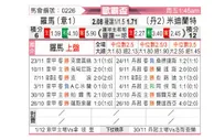 [欧联杯] 罗马vs中日德兰