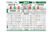 [墨超] 蒂华纳vs老虎大学