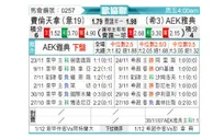 [欧会杯] 佛罗伦萨vsAEK雅典