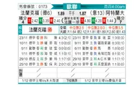 [欧冠] 法兰克福vs亚特兰大