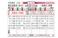[欧联杯] 诺丁汉森林vs马尔默