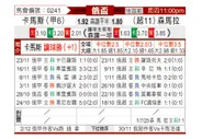 [俄杯] 卡马斯vs苏维埃之翼