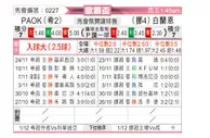 [欧联杯] 塞萨洛尼基vs布兰