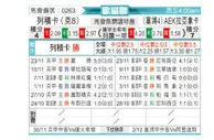 [欧会杯] 里耶卡vsAEK拉纳卡