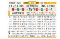 [沙王冠] 吉达国民vs卡达西亚