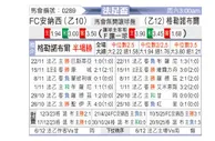 [法国杯] 阿纳西vs格勒诺布尔