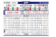 [巴西甲] 桑托斯vs累西腓体育