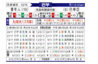 [巴西甲] 尤文图德vs巴伊亚