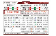 [西乙] 希洪竞技vs安道尔FC