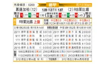 [德甲] 门兴格拉德巴赫vsRB莱比锡
