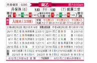 [荷乙] 邓伯什vs威廉二世