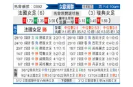 [欧女国联] 法国女足vs瑞典女足