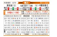 [德乙] 汉诺威96vs卡尔斯鲁厄