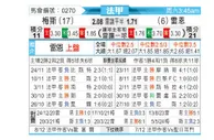 [法甲] 梅斯 vs 雷恩