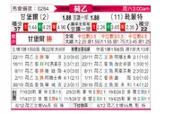 [荷乙] 坎布尔vs赫尔蒙德