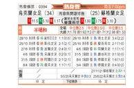 [国际友] 苏格兰女足vs乌克兰女足