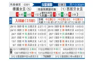 [欧女国联] 德国女足vs西班牙女足