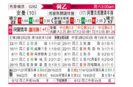 [荷乙] 埃门vs阿尔克马尔青年队