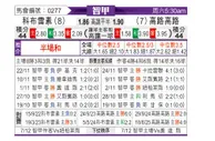 [智利甲] 科布雷索vs科洛科洛