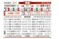 [澳超] 布里斯班狮吼vs墨尔本胜利