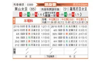 [国际友] 黑山女足vs罗马尼亚女足