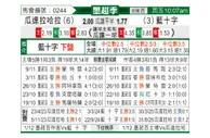 [墨超] 瓜达拉哈拉vs蓝十字