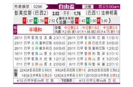 [自由杯] 帕尔梅拉斯vs弗拉门戈
