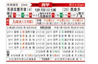 [西甲] 马德里竞技vs皇家奥维耶多
