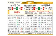 [德甲] 柏林联合vs海登海姆