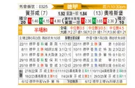 [德甲] 霍芬海姆vs奥格斯堡