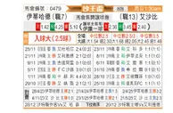 [沙王冠] 吉达联合vs利雅得青年人