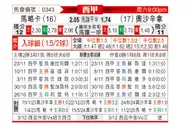 [西甲] 马洛卡vs奥萨苏纳