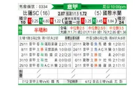 [意甲] 比萨vs国际米兰