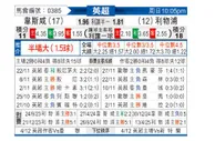 [英超] 西汉姆联vs利物浦