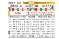 [德甲] 法兰克福vs沃尔夫斯堡
