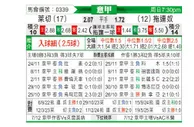 [意甲] 莱切 vs 都灵
