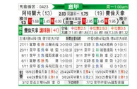 [意甲] 亚特兰大vs佛罗伦萨