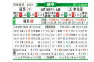 [意甲] 罗马vs那不勒斯