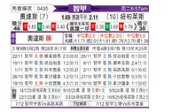 [智利甲] 奥达斯vs奴伯伦斯
