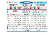 [阿甲] 竞技俱乐部vs泰格雷